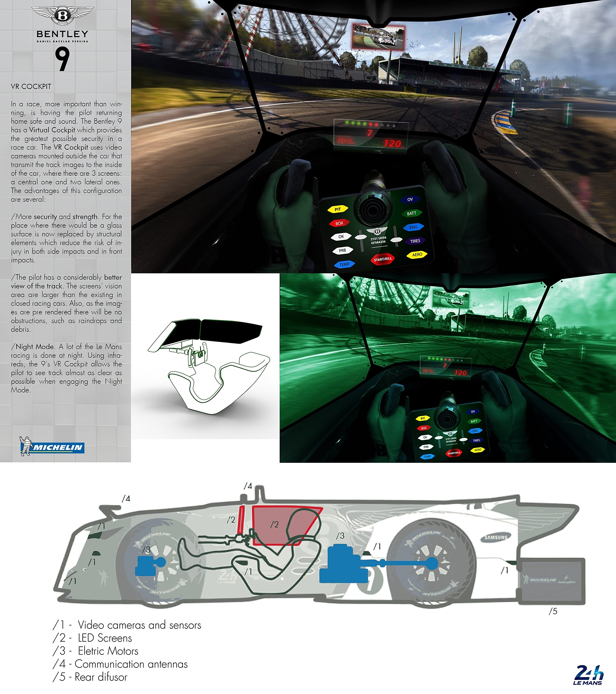 乐鱼体育移动版-包含产业链变革：赛车制造的新趋势的词条